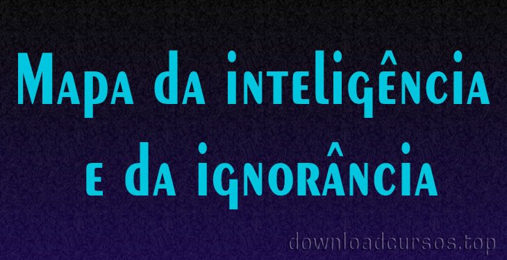 mapa da inteligencia e ignorancia